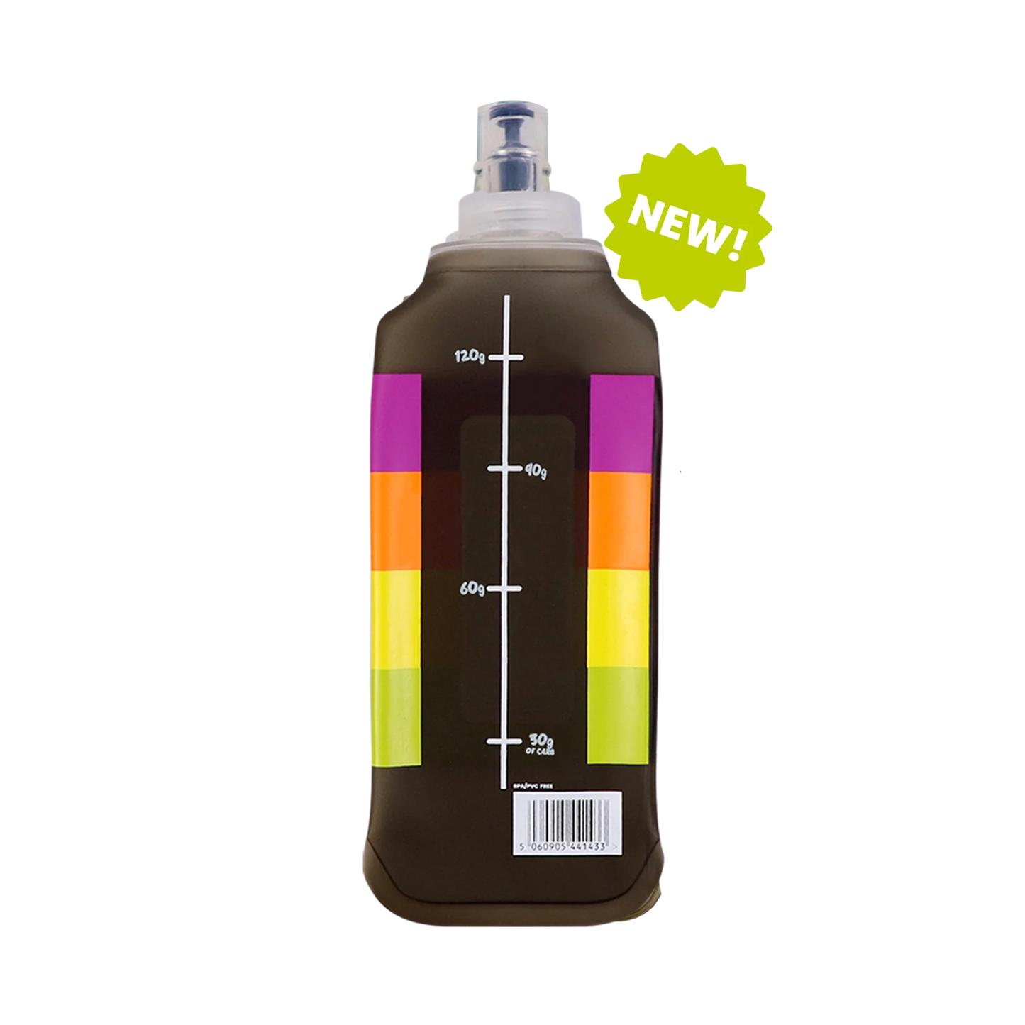 Flow Bottles
