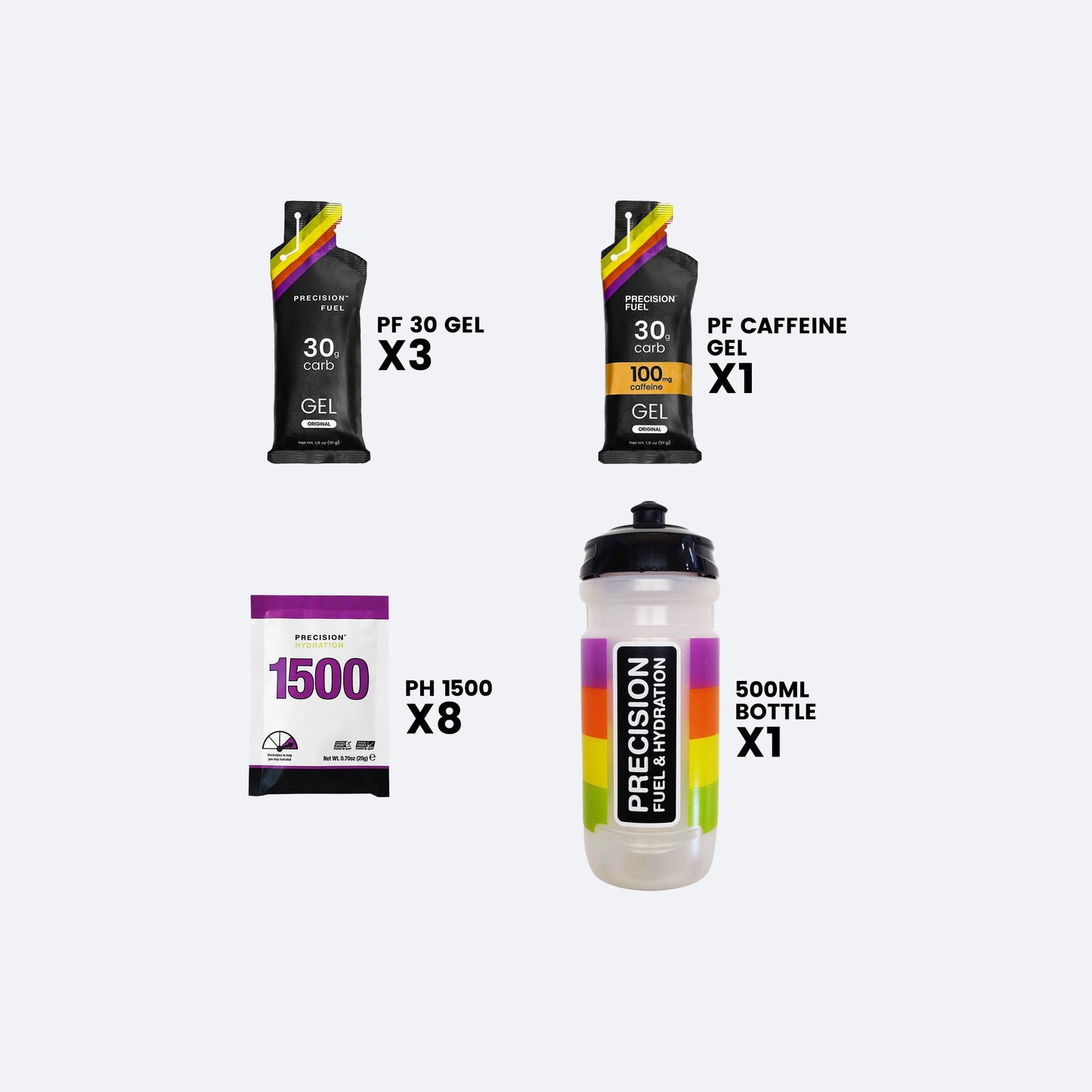 Your Personalised Taster Pack