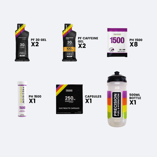 Your Personalised Taster Pack