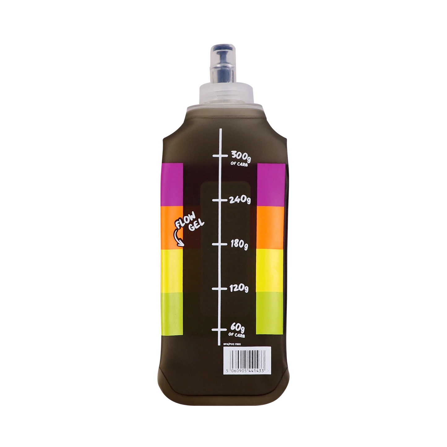 Flow Bottles