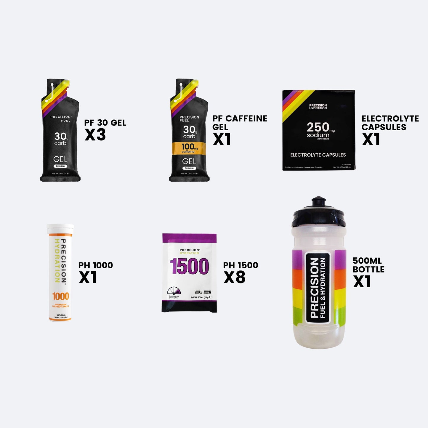 Your Personalised Taster Pack