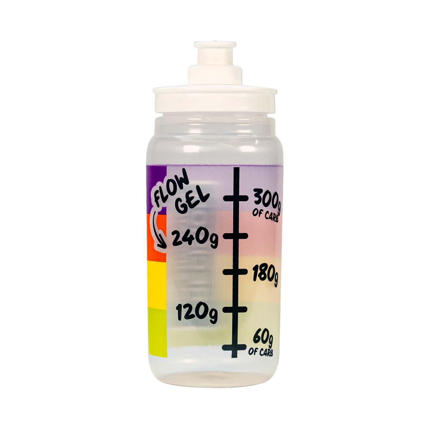 Flow Bottles