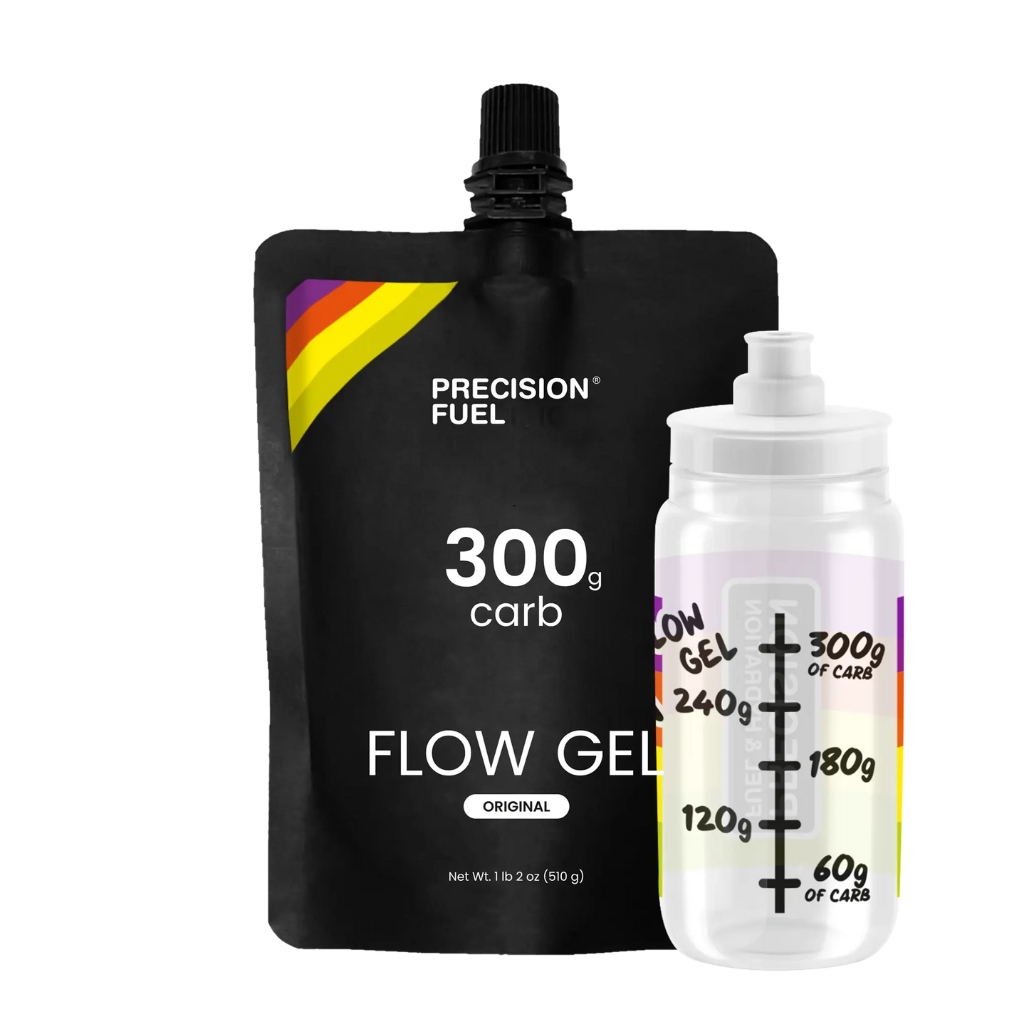 PF 300 Flow Gel