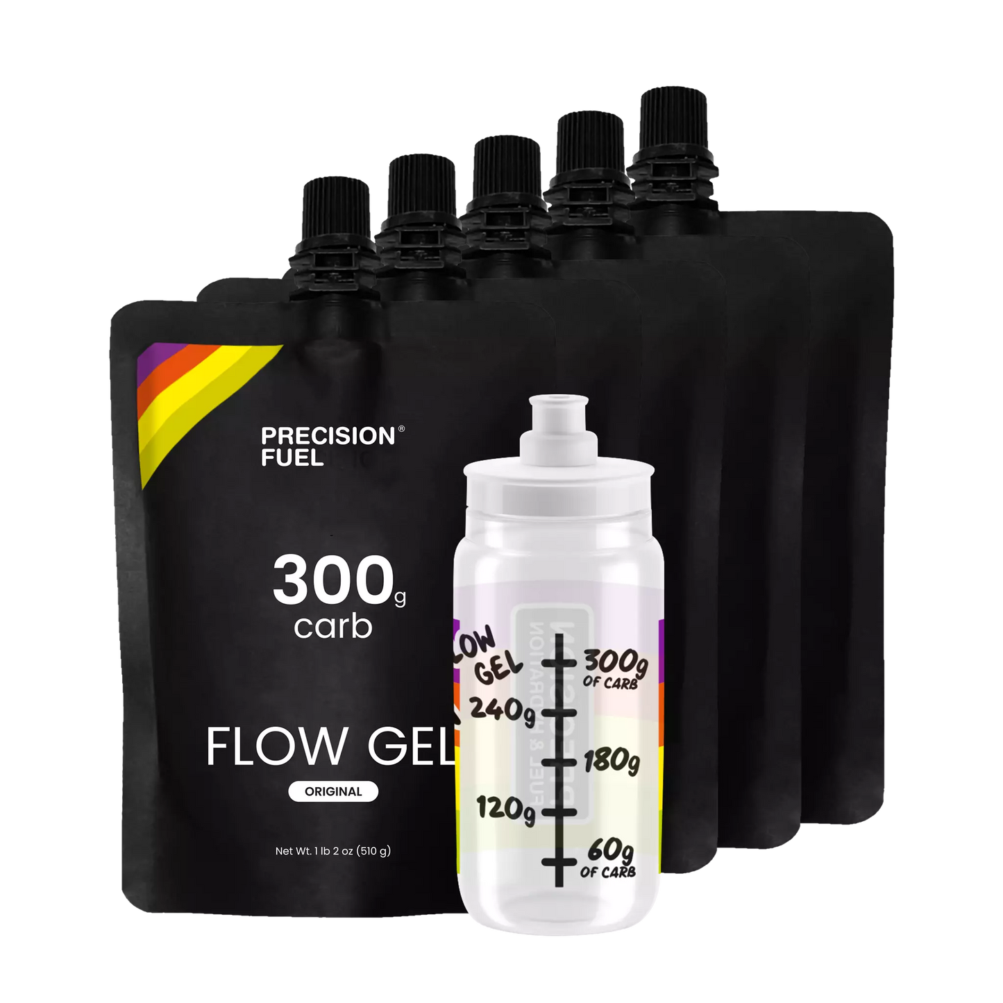 PF 300 Flow Gel